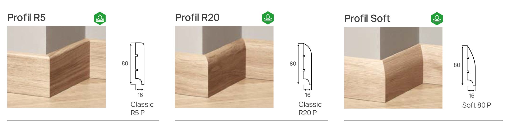 f2